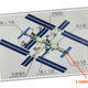 Illustration for article titled China Launches Their First Robotic Space Station Resupply Ship